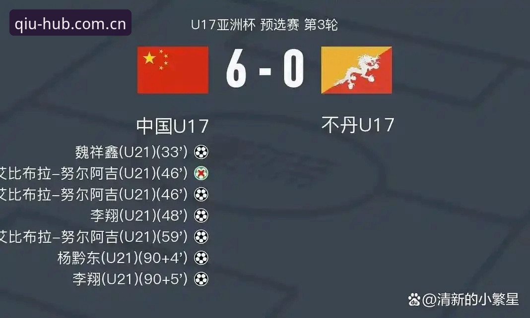 中国U17双线出征世界杯，球盟会体育观赛实用指南